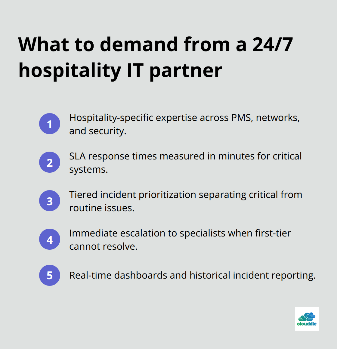Key requirements for selecting a round-the-clock hospitality IT support provider - 24/7 hospitality IT support