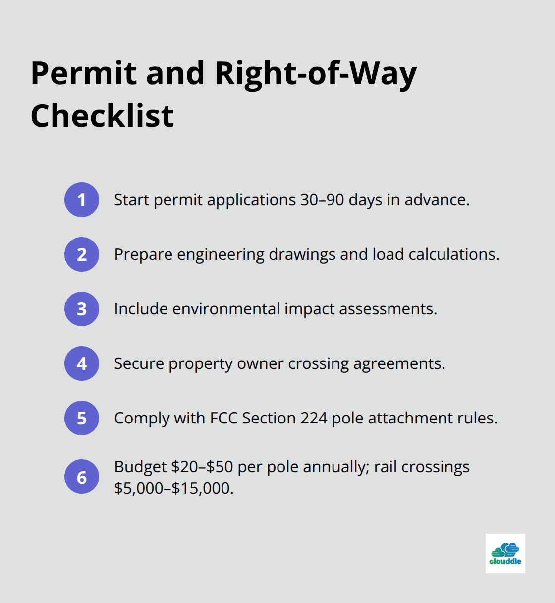 Key permit timelines, approvals, and costs for aerial fiber projects in the United States. - aerial fiber optic cable installation