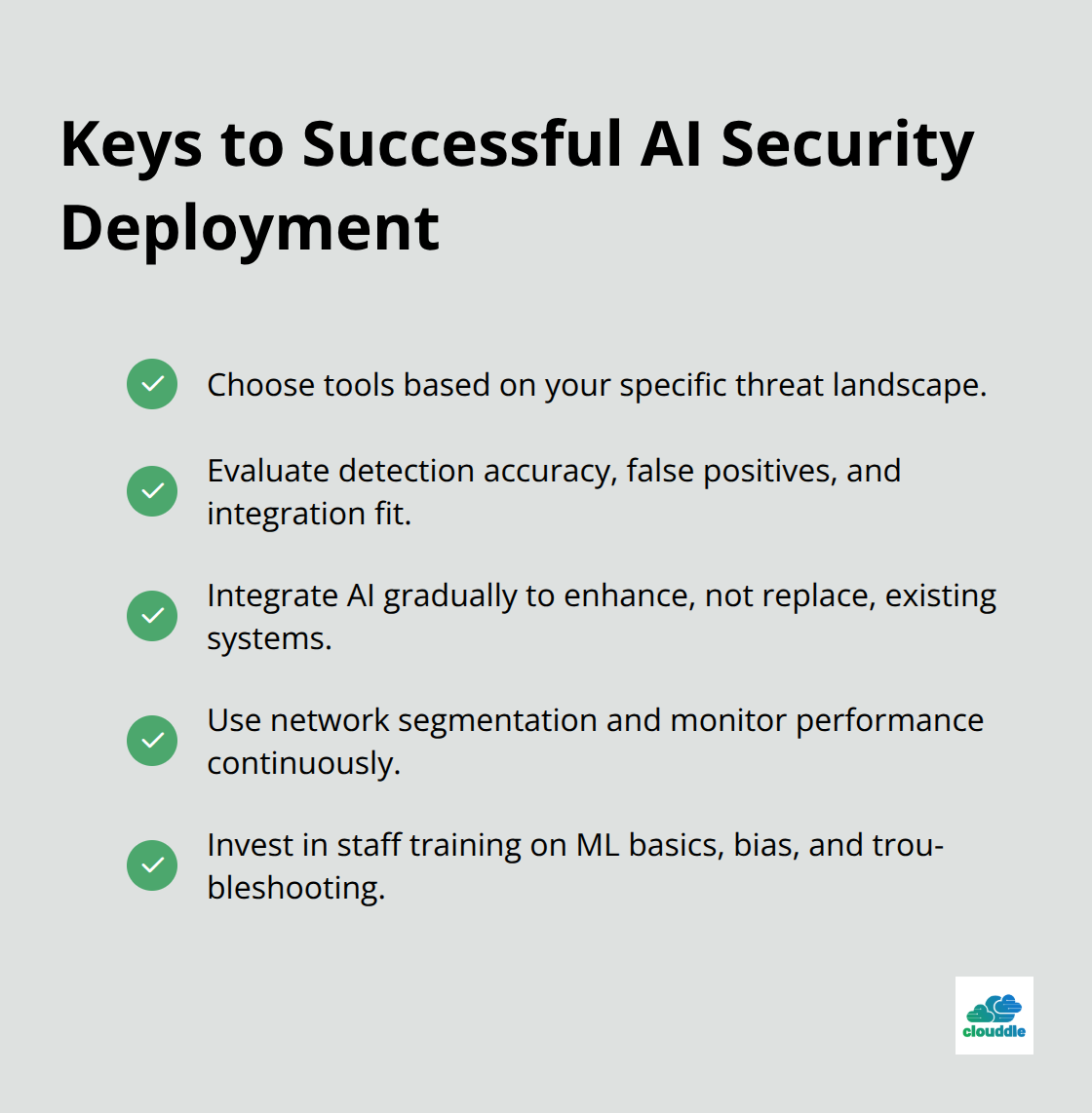 Checklist of priorities for deploying AI cybersecurity - artificial intelligence for cybersecurity