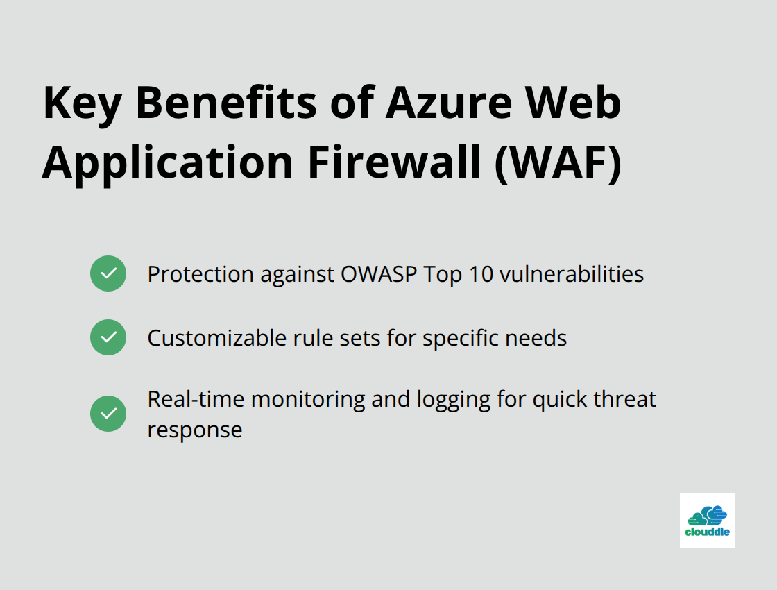 A list of key benefits of Azure Web Application Firewall: Protection against OWASP Top 10 vulnerabilities, Customizable rule sets for specific needs, and Real-time monitoring and logging for quick threat response. - azure network security