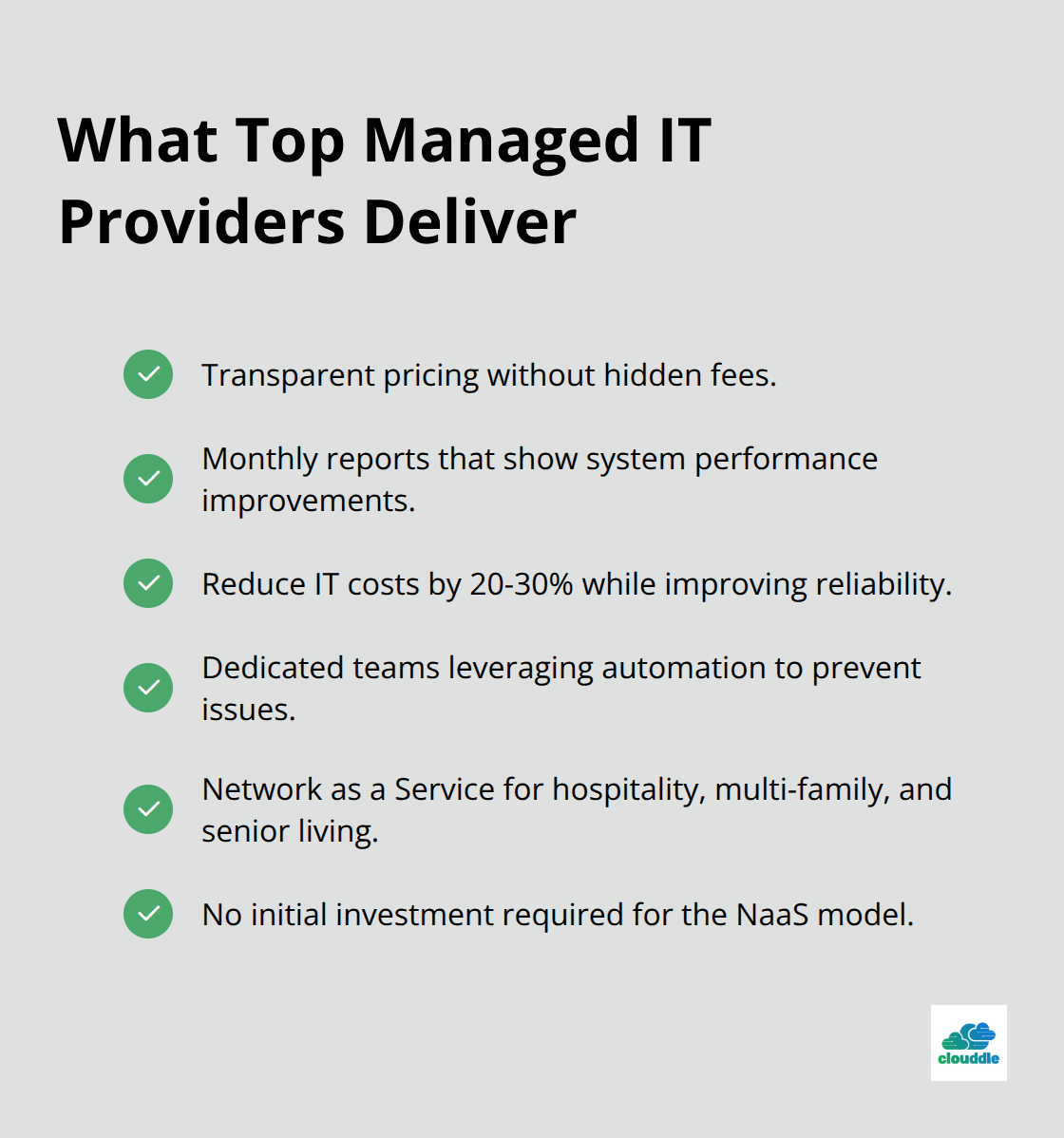 Checklist of benefits provided by leading managed IT service companies. - best it solutions companies