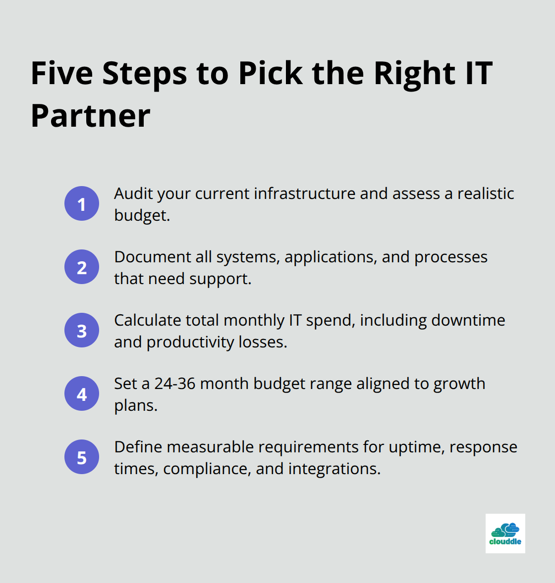 Compact list of steps to evaluate and select an IT provider. - best it solutions companies