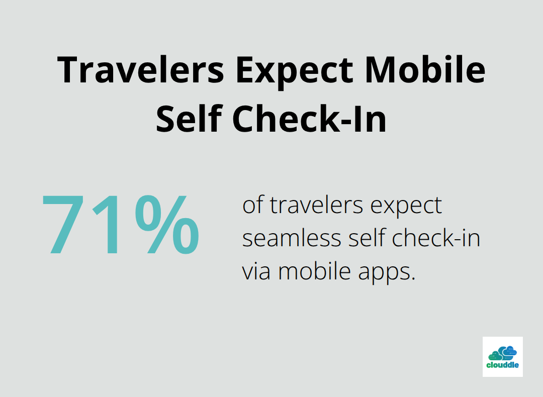 Infographic showing that 71% of travelers expect seamless mobile self check-in, underscoring the need for reliable hotel network cabling.
