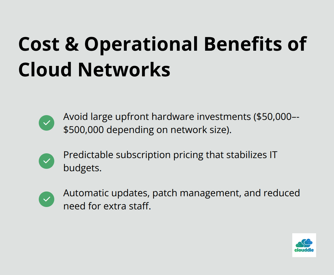 Checklist of main cost and operational benefits from moving to cloud-based network management.