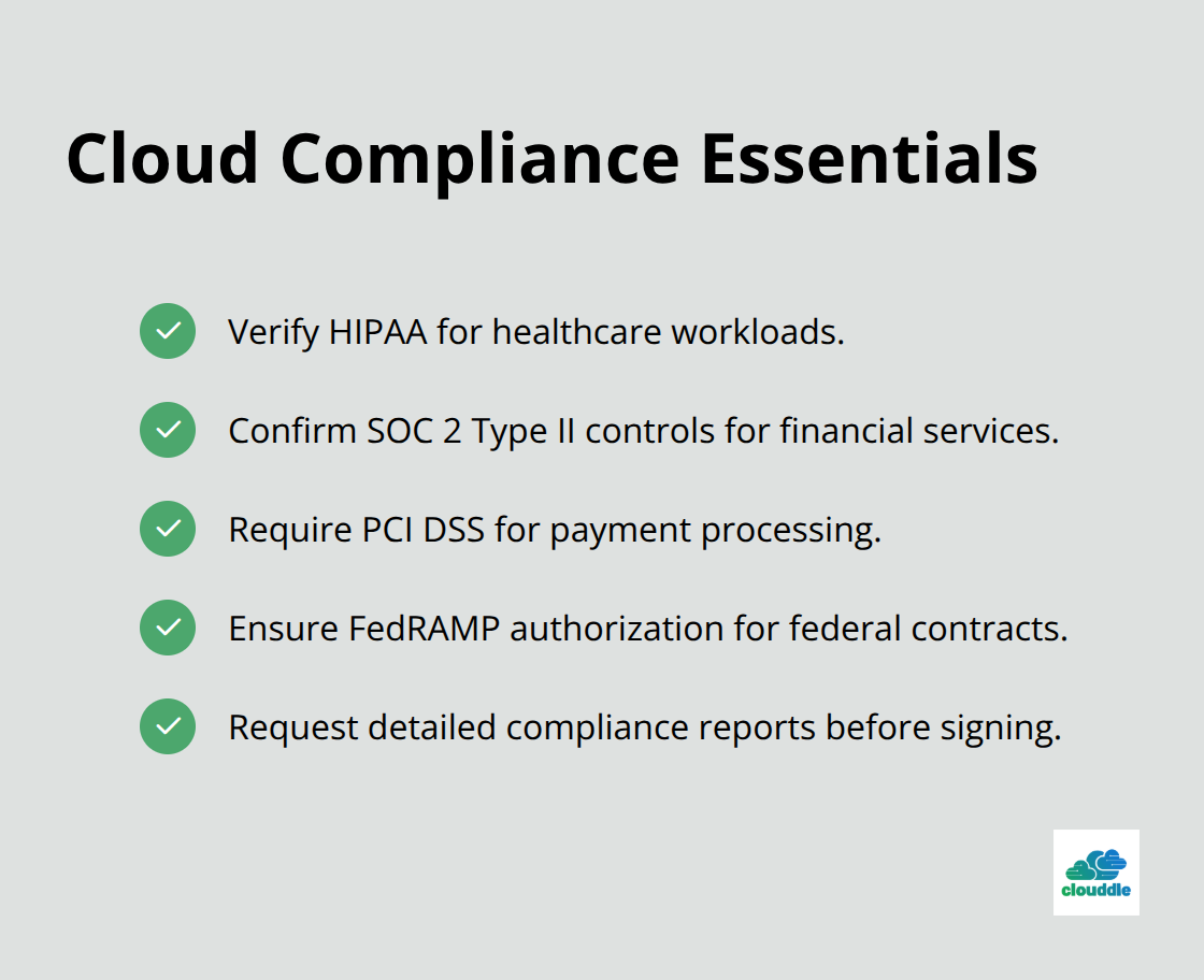 Checklist of key U.S. cloud compliance requirements by industry. - cloud infra it solutions