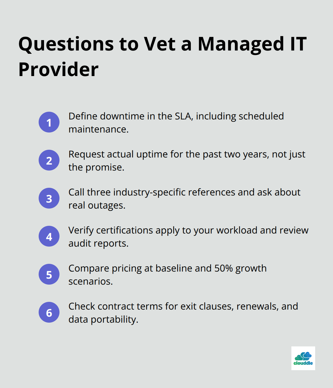 Compact checklist of key questions to evaluate managed IT providers before signing.