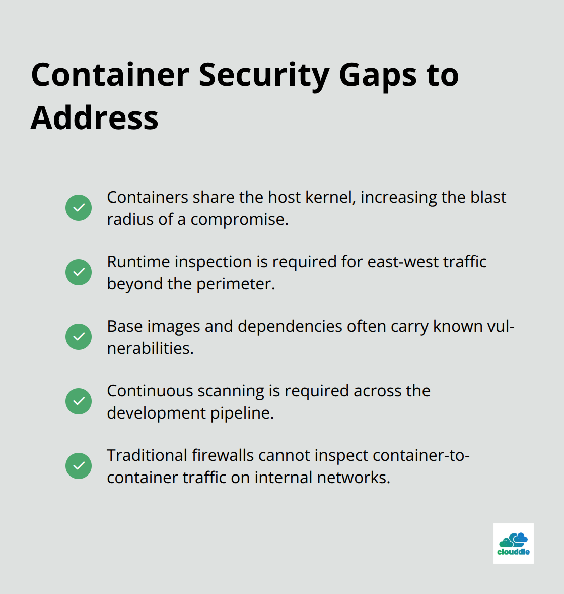 Key container security risks and required controls in U.S. cloud native environments. - cloud native network security