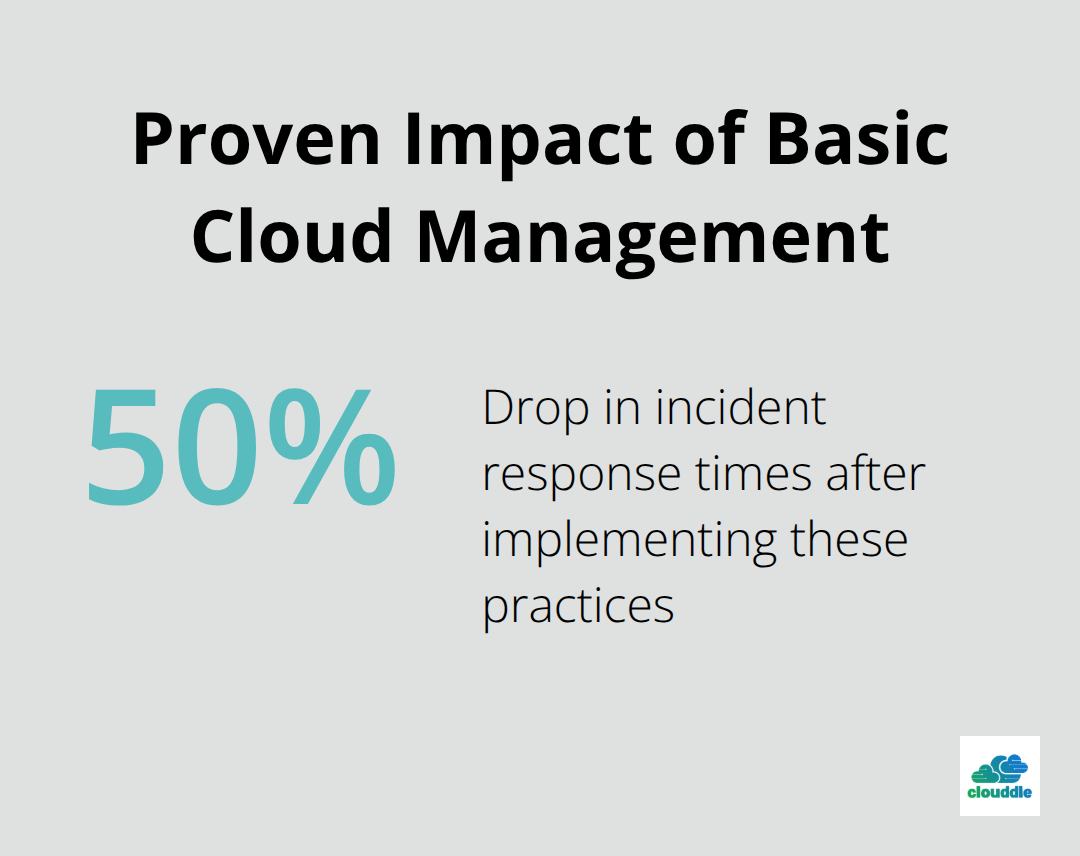 Chart showing incident response time improvement after implementing core practices
