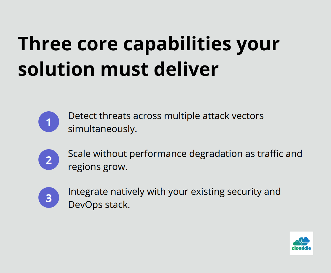 Compact list of the three must-have capabilities for cloud network security