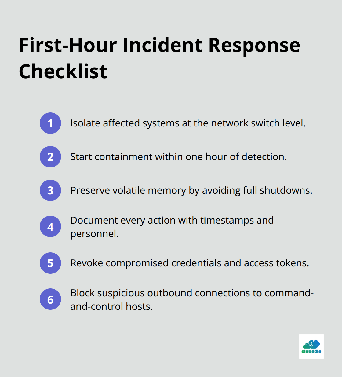 Compact checklist of immediate containment and documentation steps to take within the first hour of an incident.