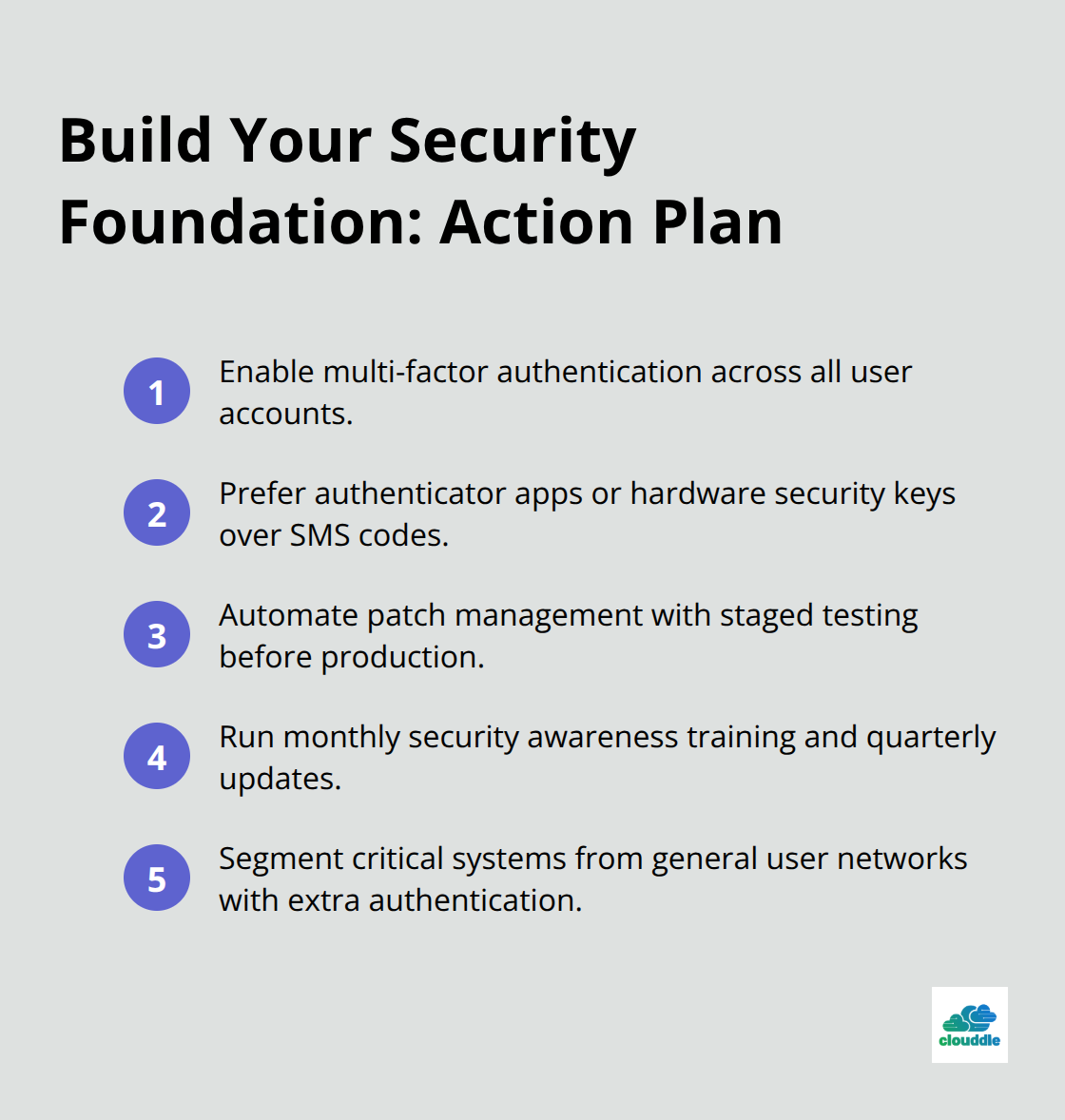 Compact checklist of high-impact security defenses to implement - cybersecurity tips