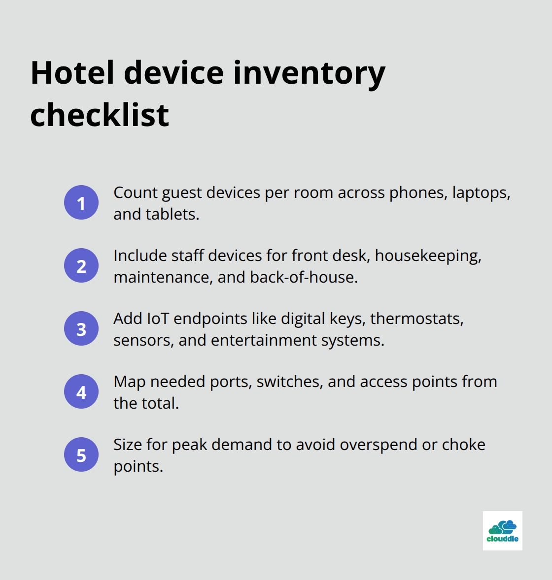Checklist summarizing guest, staff, and IoT device inventory steps for hotel networks