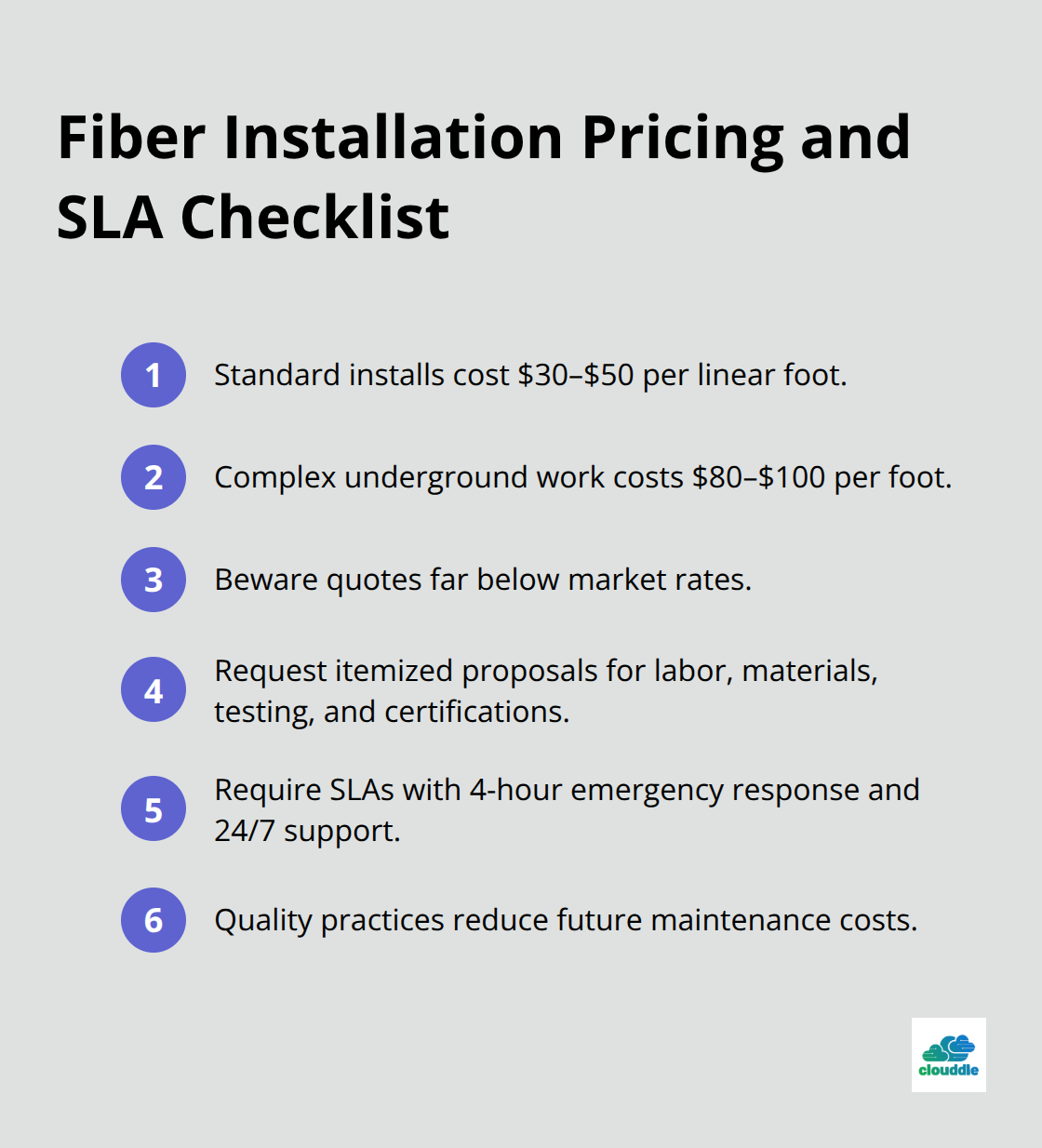 Compact checklist of fiber installation pricing ranges and support expectations - fiber optic cable installation companies