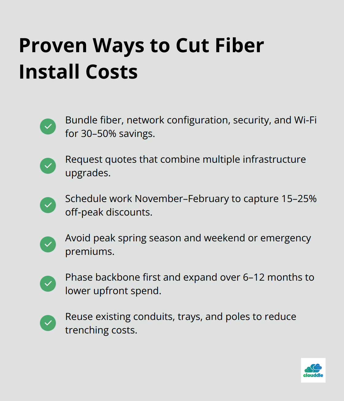 Checklist of actionable tactics to reduce fiber installation expenses. - fiber optic cable installation cost