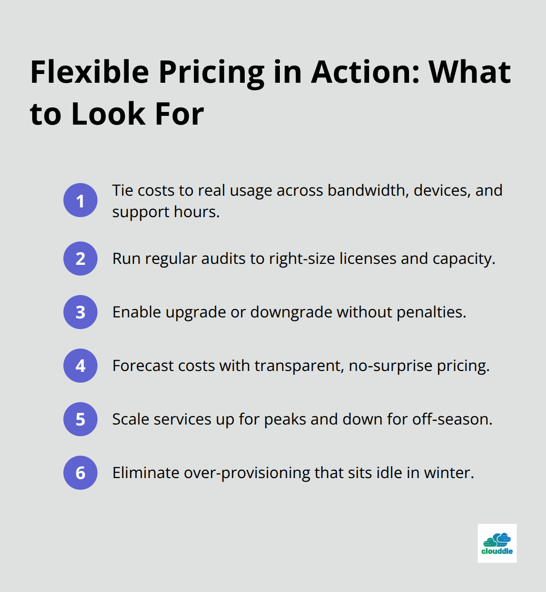 Compact list outlining key elements of flexible, usage-based IT pricing for hotels. - Flexible IT Contracts Hospitality