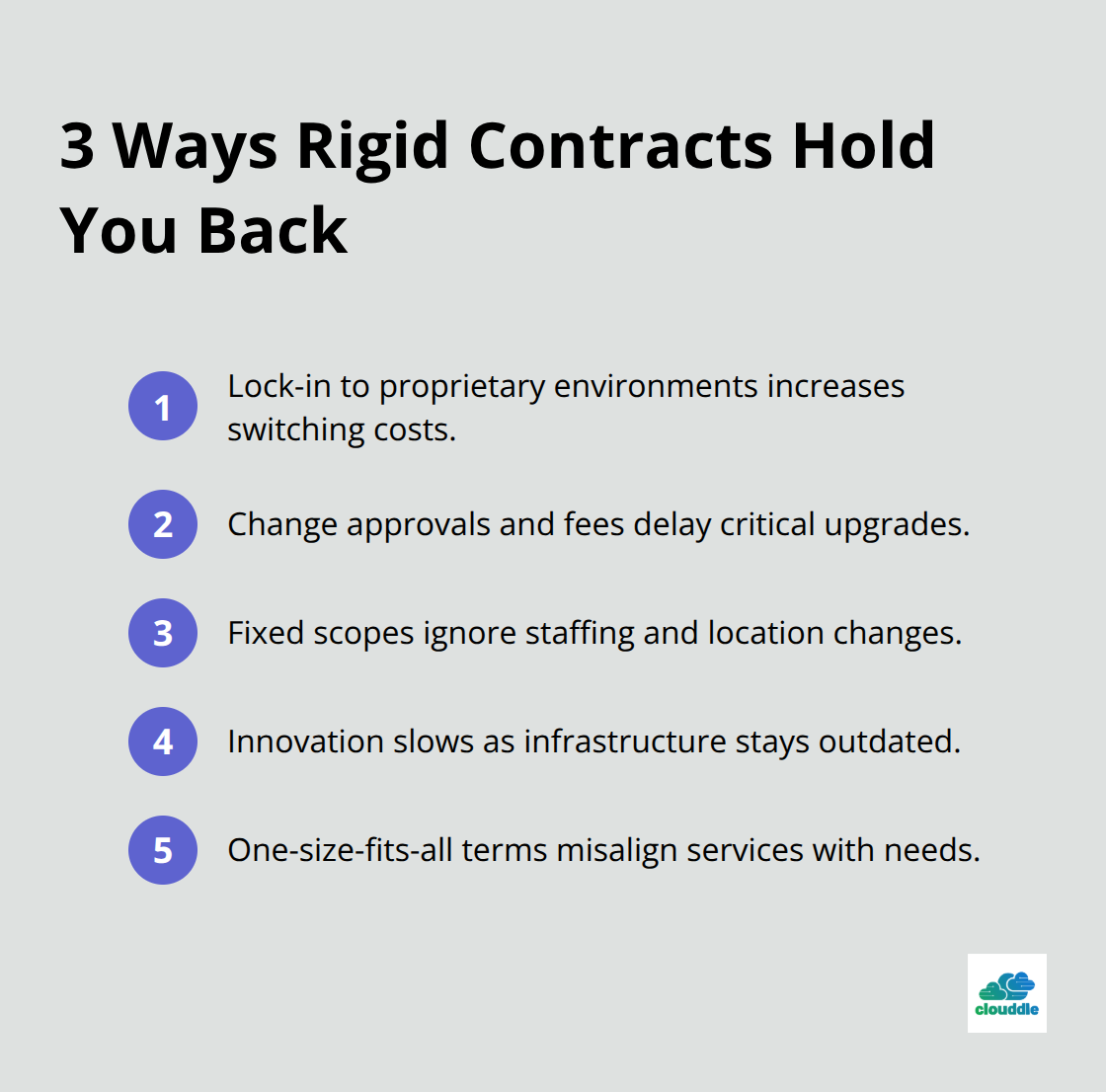 Key drawbacks of rigid MSP contracts that hinder business agility - Flexible managed IT contracts