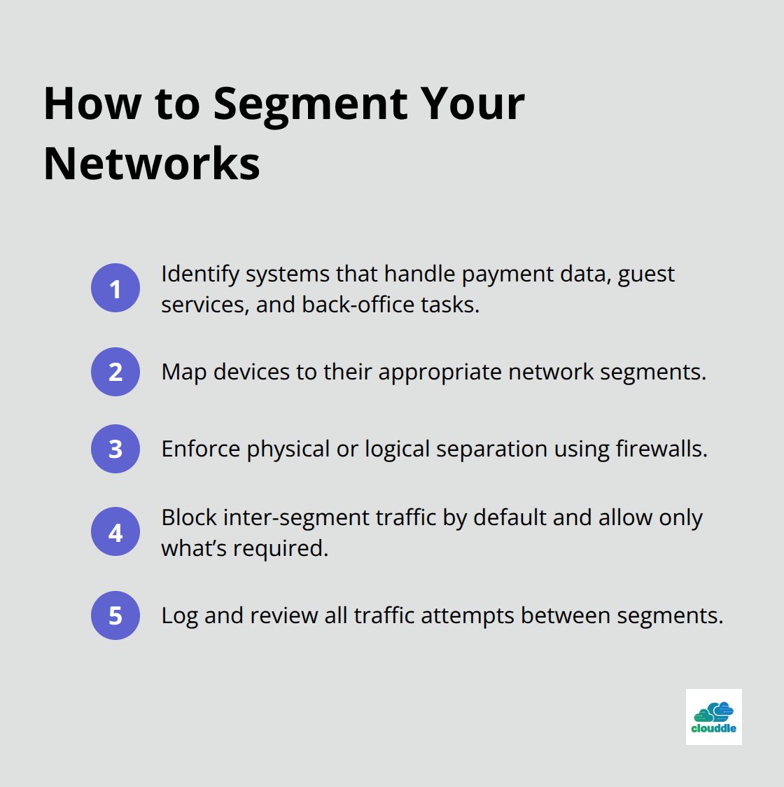 Compact checklist of steps to segment hotel networks for PCI compliance. - Hospitality data security best practices
