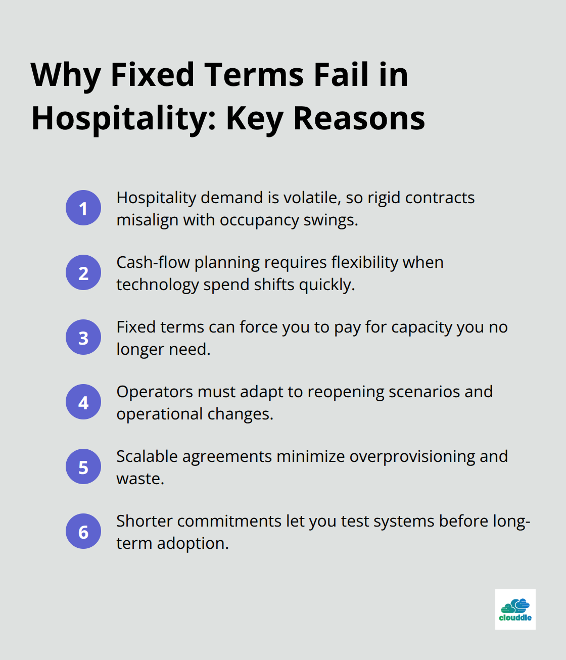 Compact list highlighting why fixed-term IT contracts underperform for hotels - hospitality IT contracts