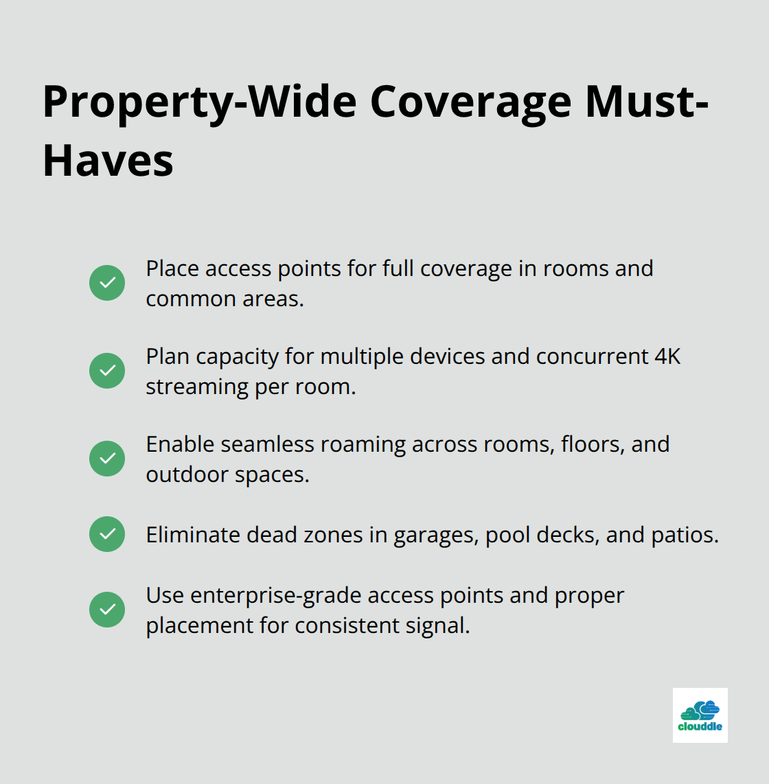 Checklist of best practices for hotel Wi‑Fi coverage and roaming