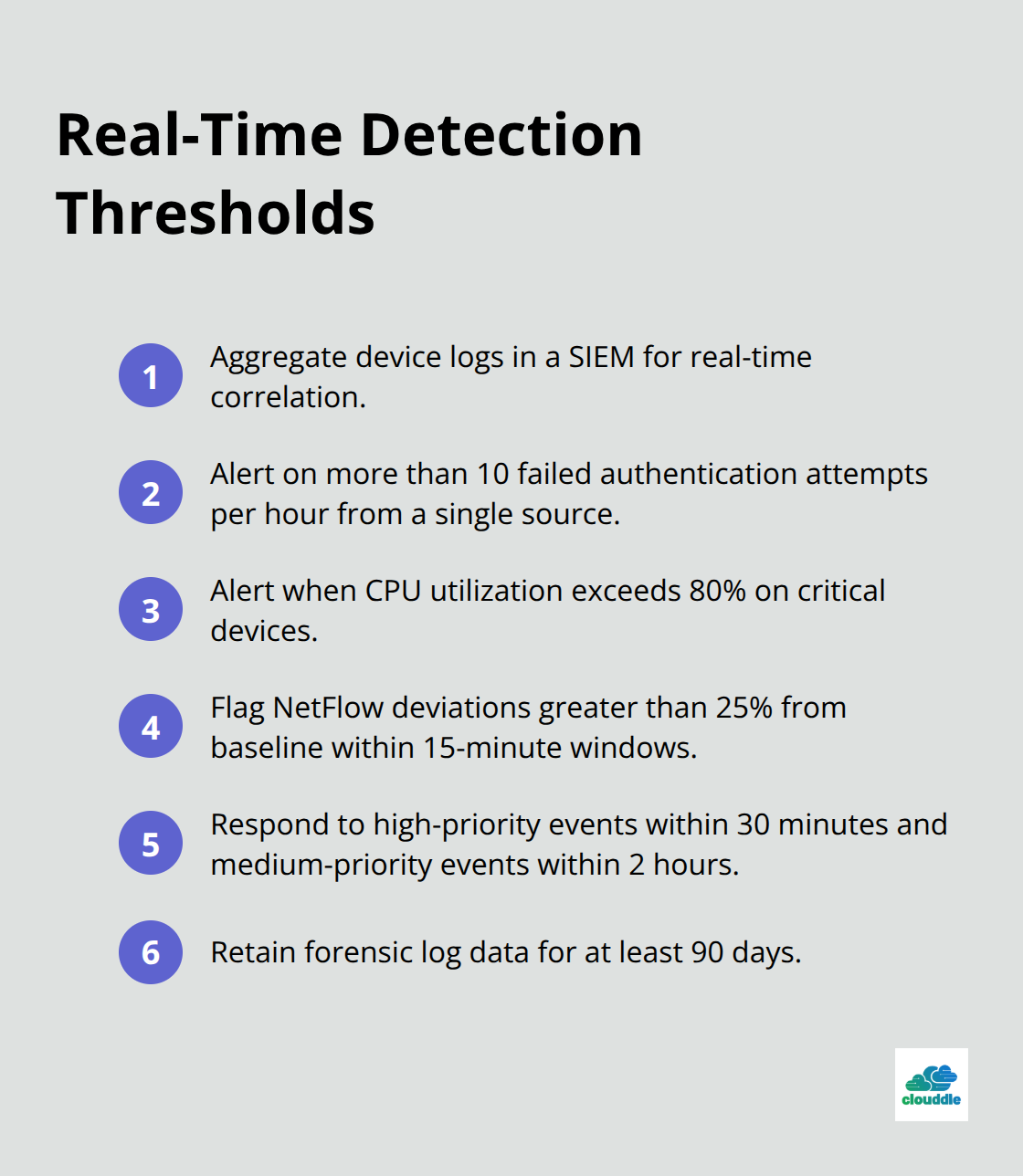 Key thresholds and response targets for continuous network threat detection - implementing cisco ios network security pdf