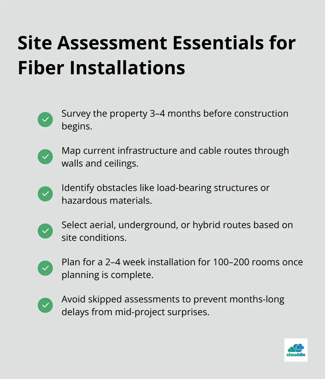 Checklist of critical site assessment steps and timelines for hotel fiber projects