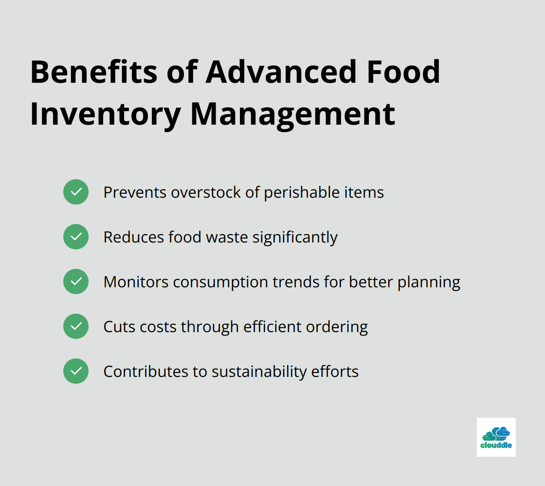 Checkmark list showing five key benefits of advanced food inventory management in restaurants.
