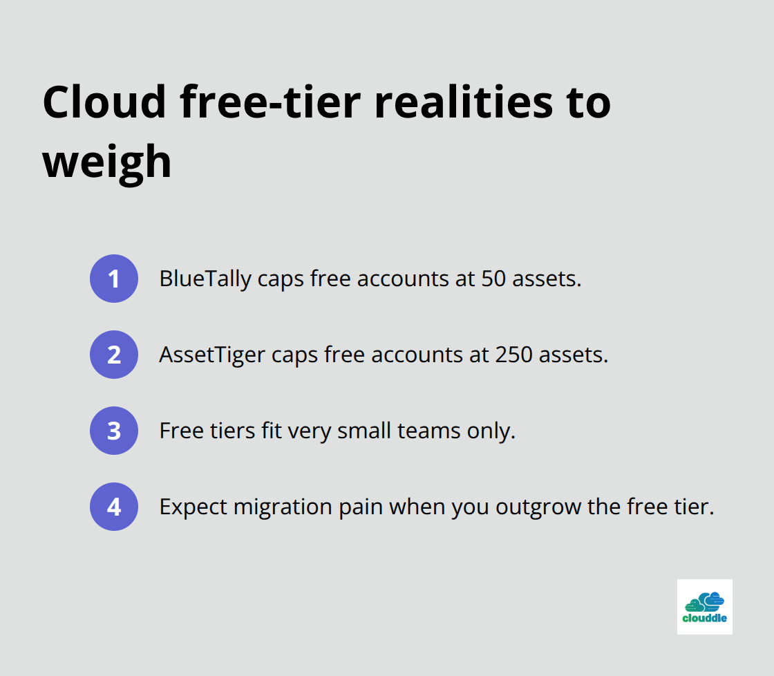 Compact list summarizing limits and tradeoffs of cloud-based free tiers - it asset management free software