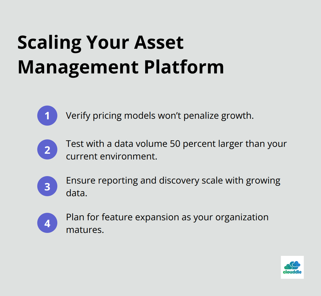 Compact checklist of scalability practices for IT asset management tools.