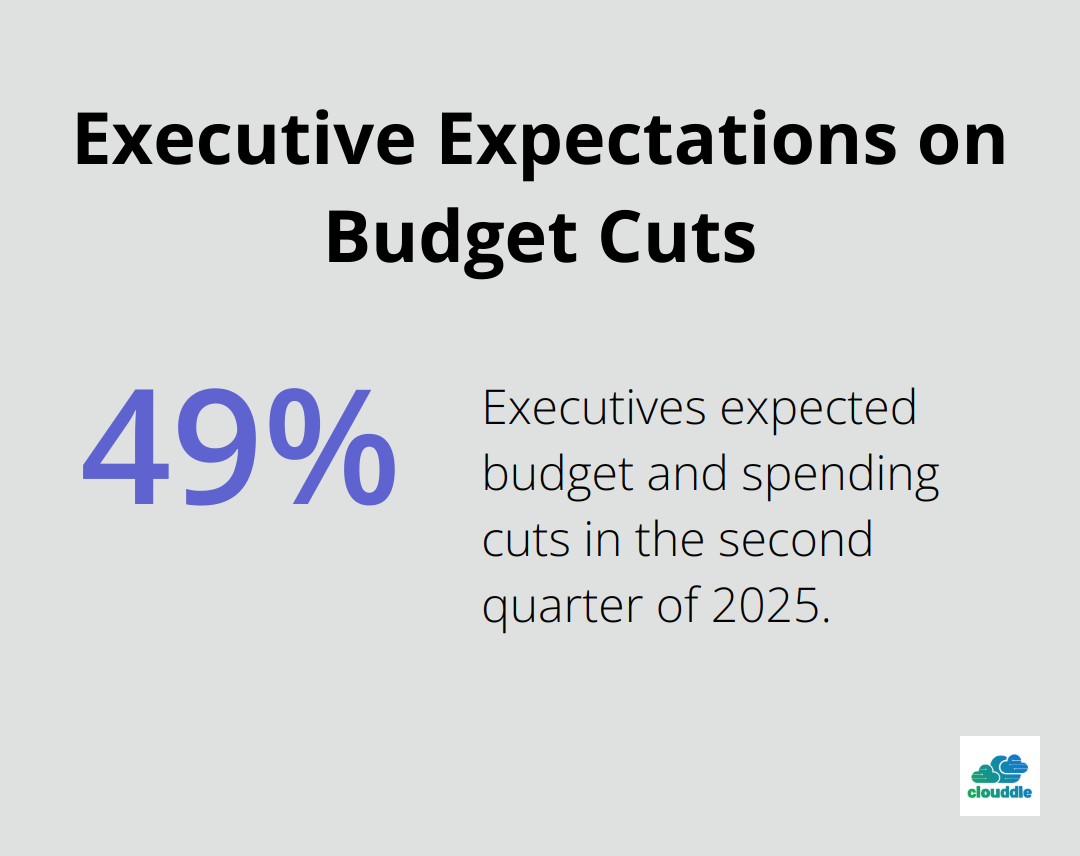 Chart showing 49% of executives expecting budget and spending cuts in the second quarter - it managed services vs staff augmentation