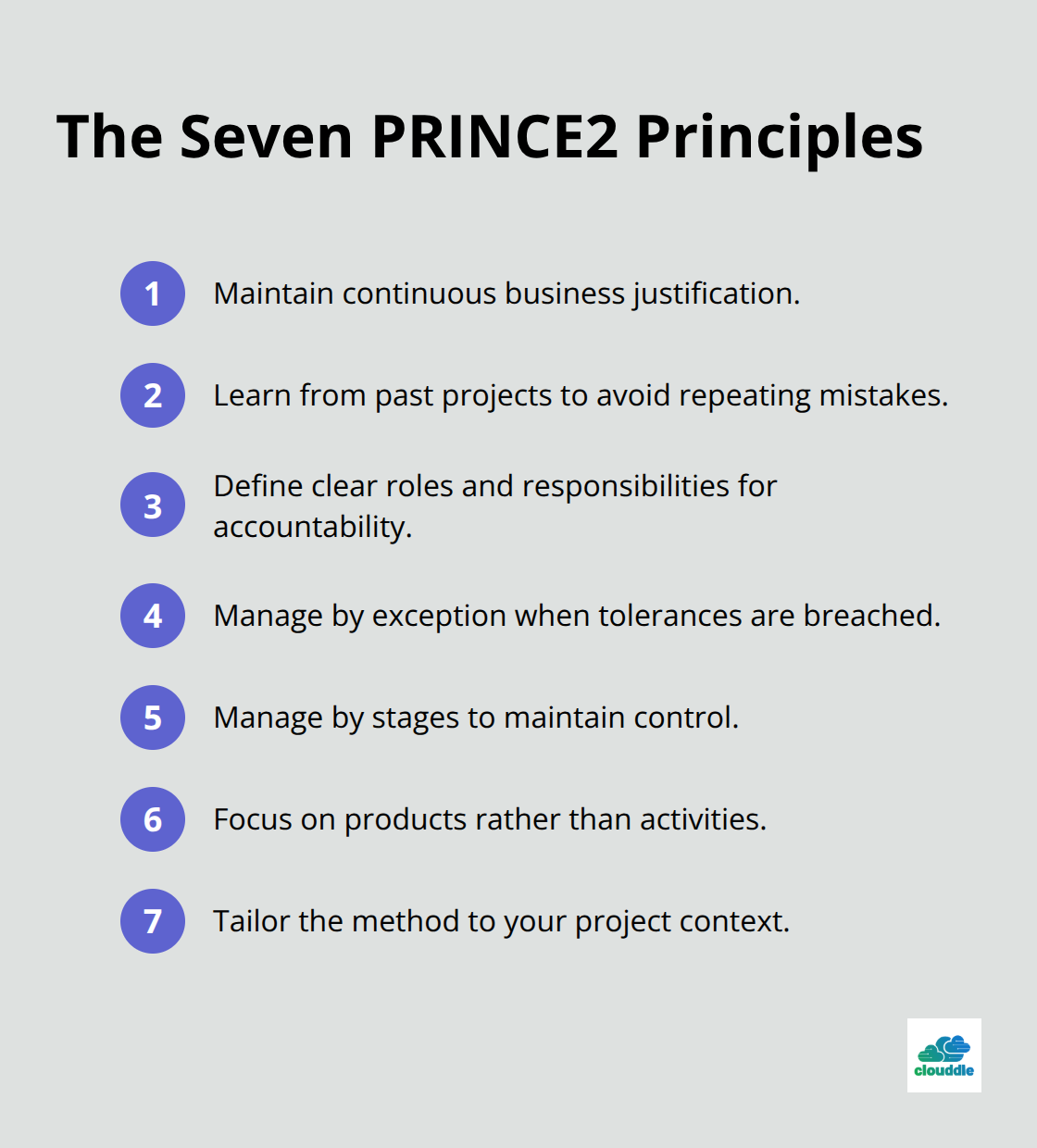 List of the seven PRINCE2 principles for IT project governance. - it project management prince2