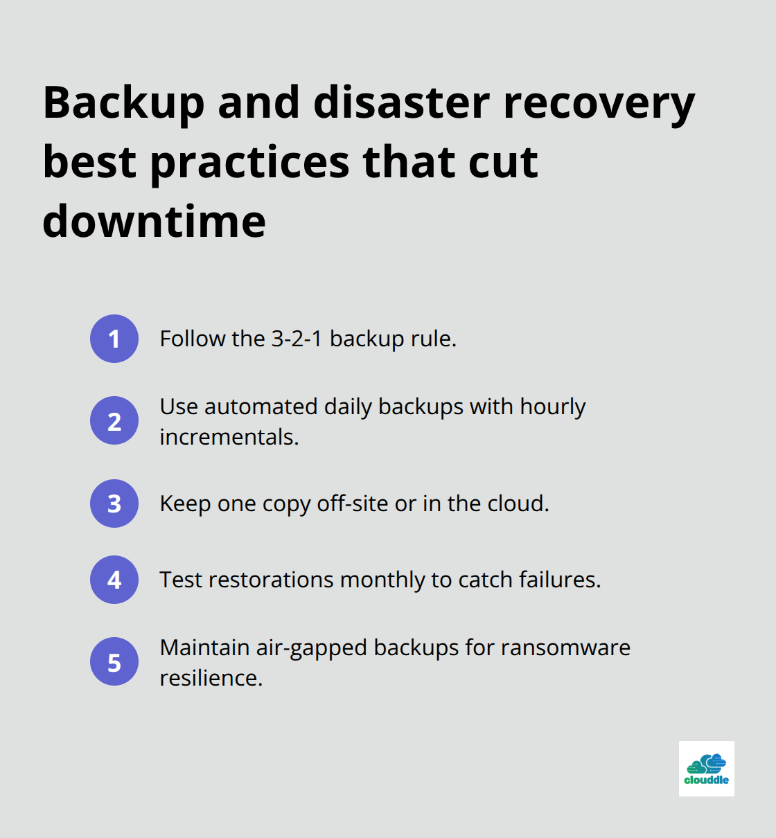 Compact list of backup and DR actions that improve resilience