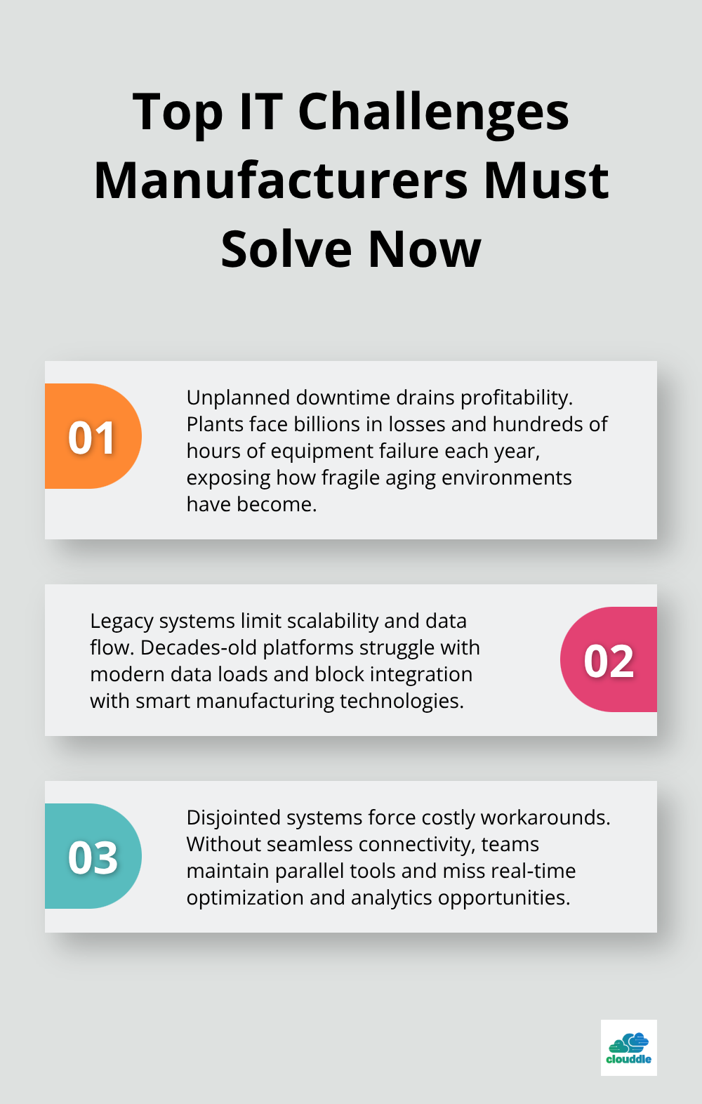 Three core IT challenges impacting U.S. manufacturers today
