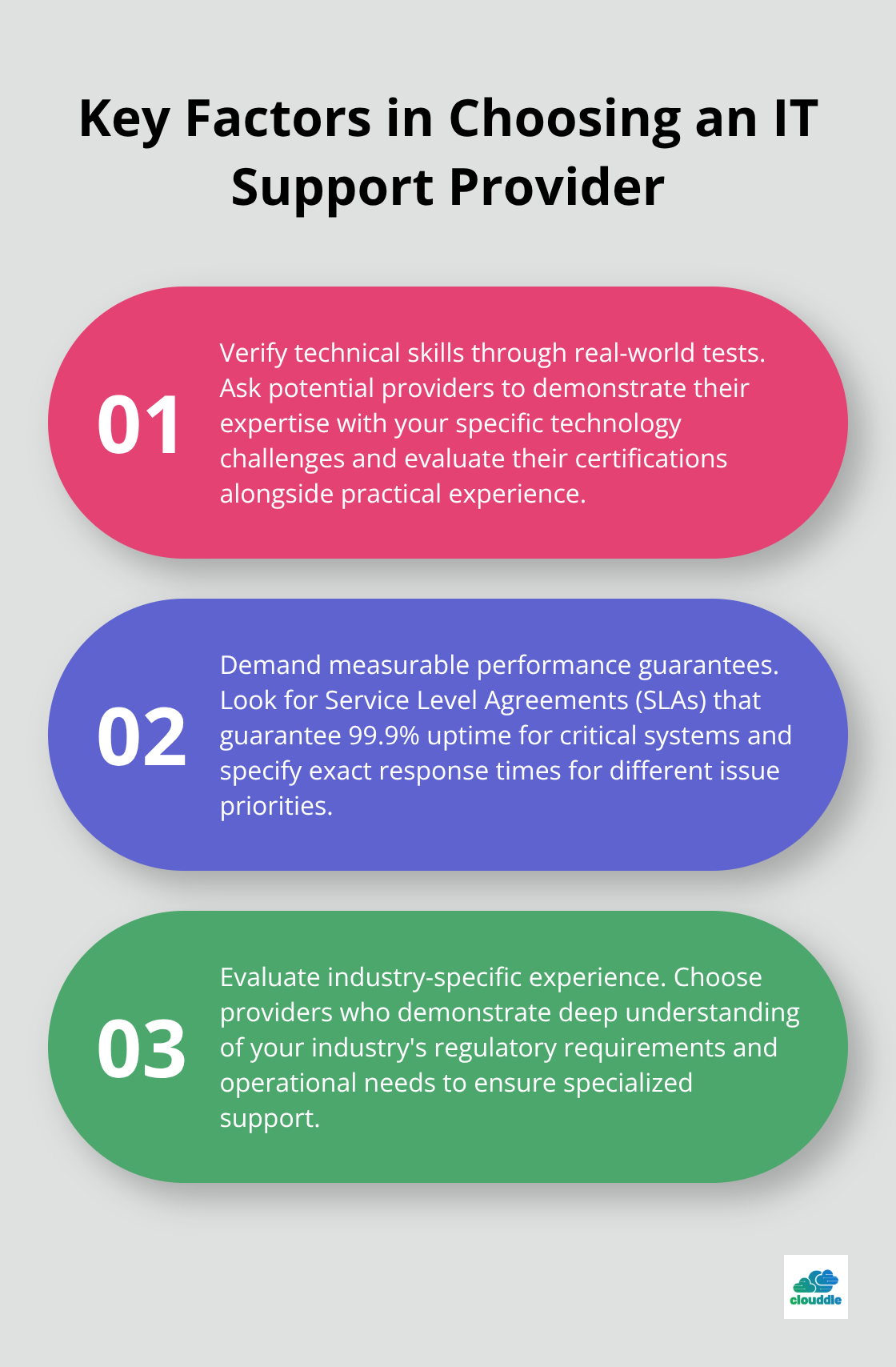 Chart listing three crucial factors to consider when selecting an IT support provider: technical competence, performance guarantees, and industry-specific experience. - it support service packages
