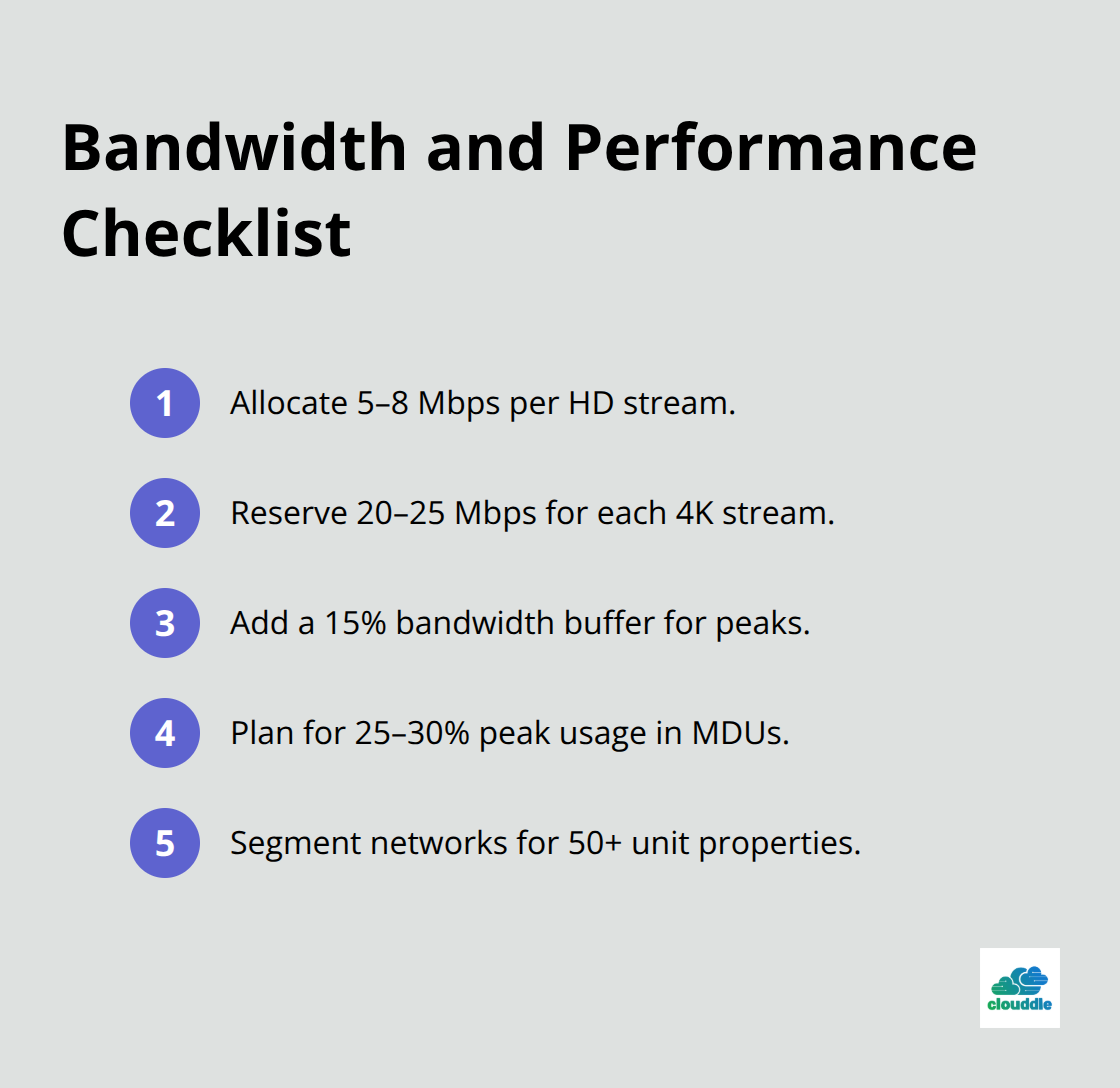 Compact list of bandwidth planning requirements for IT TV deployments - it tv service packages