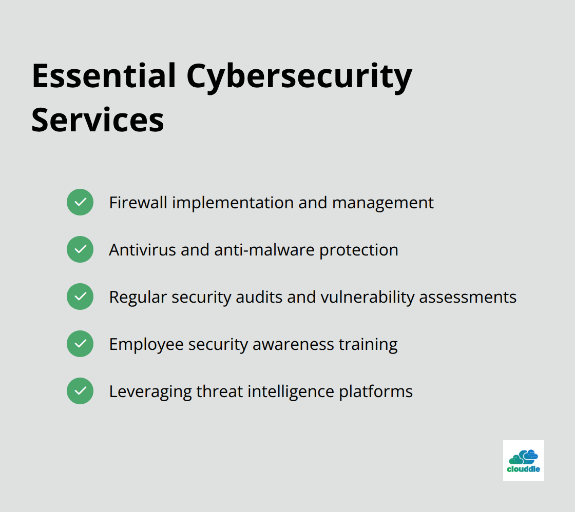 Checklist of essential cybersecurity services including firewall management, antivirus protection, security audits, employee training, and threat intelligence - managed it services packages