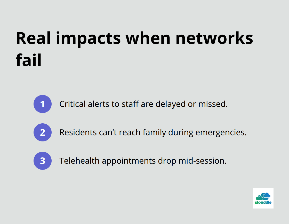 Key resident and staff impacts of connectivity failures in senior living - NaaS for senior living