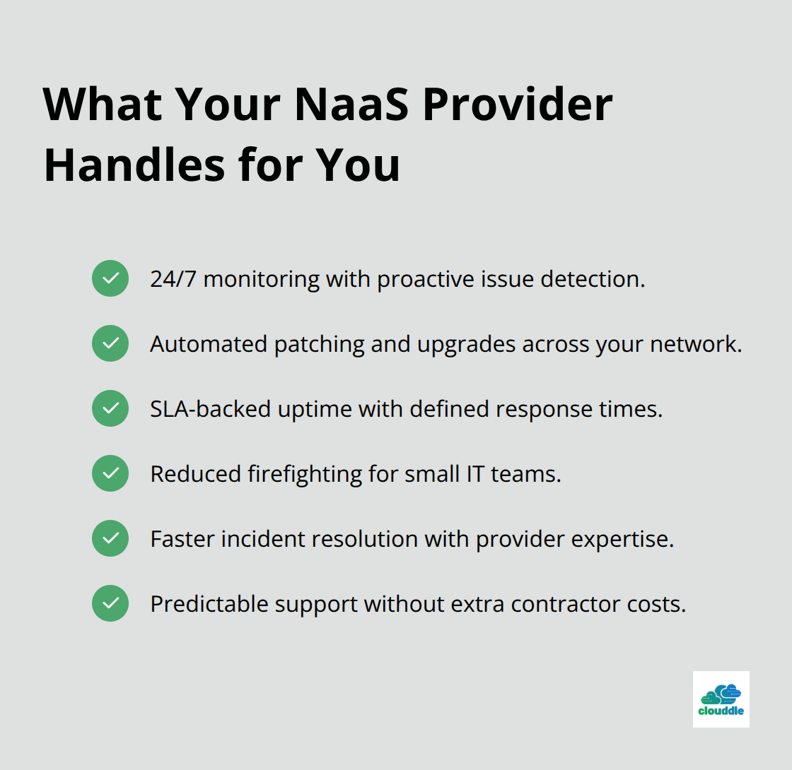 Checklist of core operational tasks handled by a NaaS provider for small businesses in the United States. - NaaS for small businesses