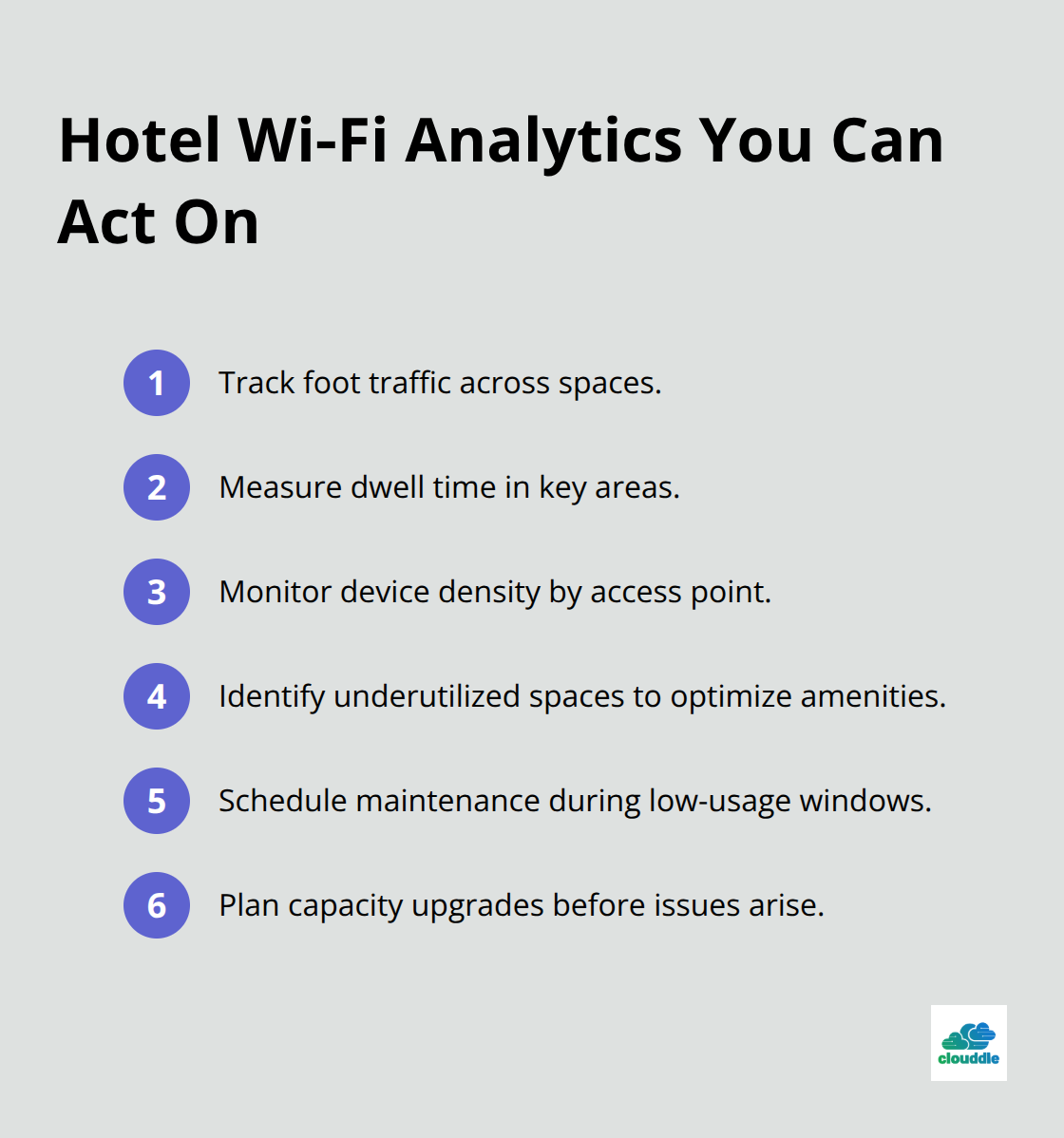 Compact list of actionable analytics insights for hotel operations - network as a service