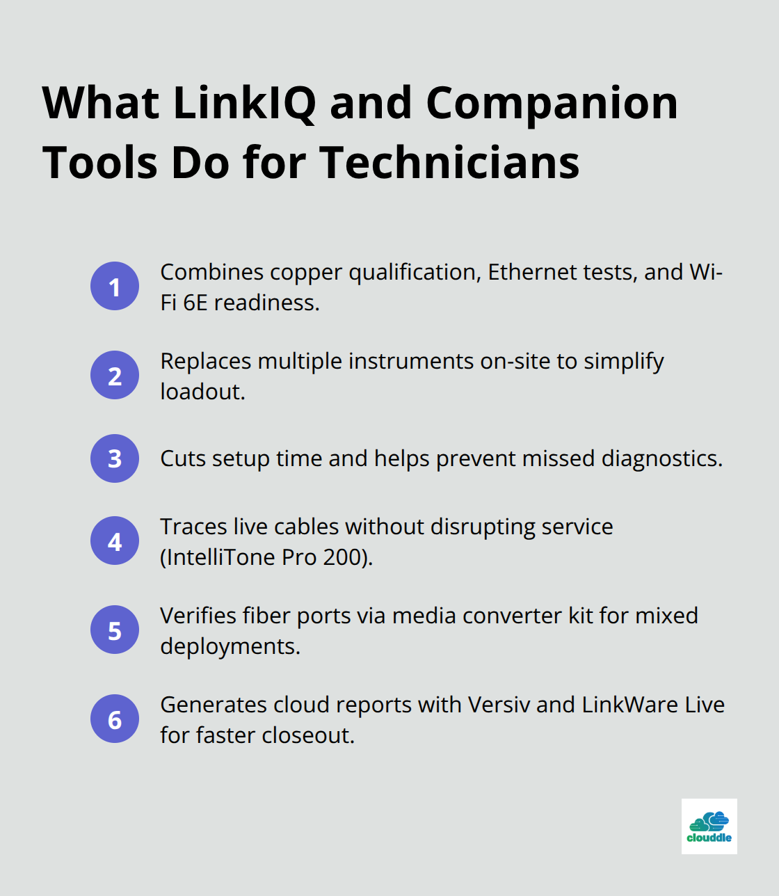 Compact list summarizing LinkIQ ecosystem capabilities and workflow benefits. - network cable installation tools