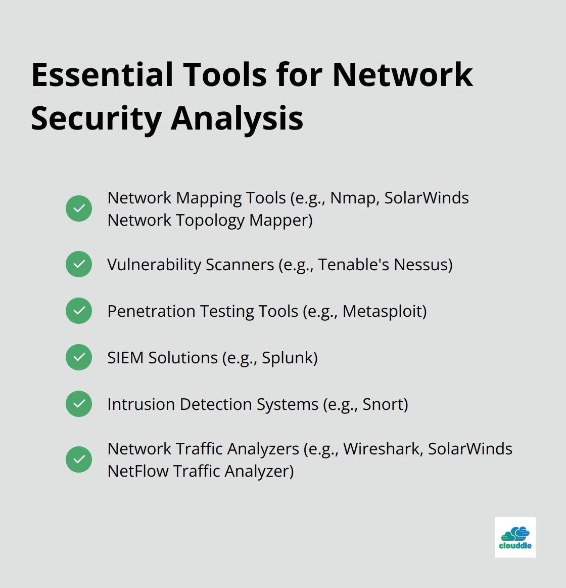 A checkmark list of essential tools for network security analysis: Network Mapping Tools, Vulnerability Scanners, Penetration Testing Tools, SIEM Solutions, Intrusion Detection Systems, and Network Traffic Analyzers.