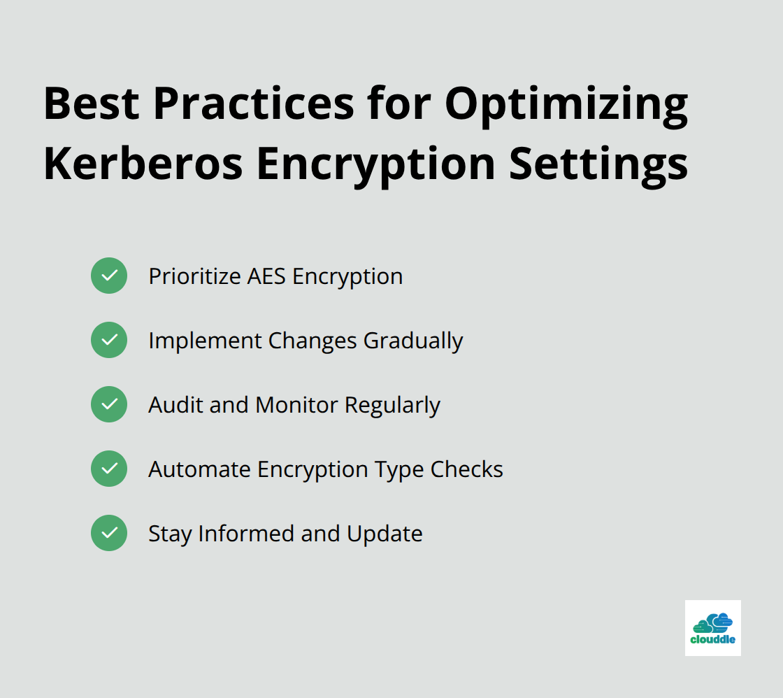 A checkmark list chart showing five best practices for optimizing Kerberos encryption settings: Prioritize AES Encryption, Implement Changes Gradually, Audit and Monitor Regularly, Automate Encryption Type Checks, and Stay Informed and Update. - network security: configure encryption types allowed for kerberos