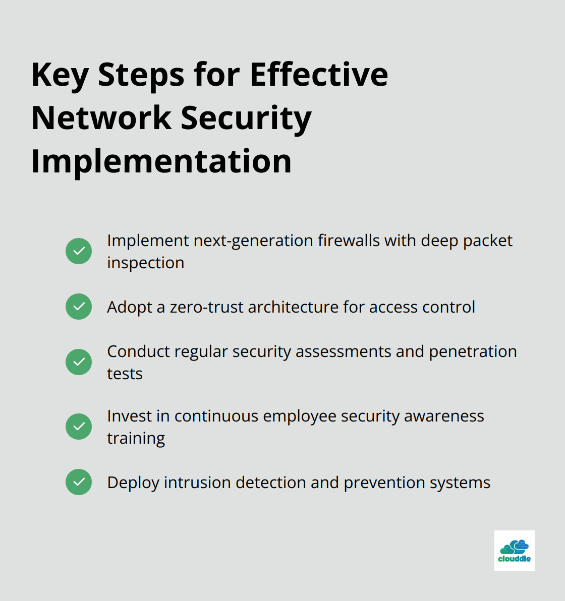 Checklist of essential steps for implementing effective network security - network security example