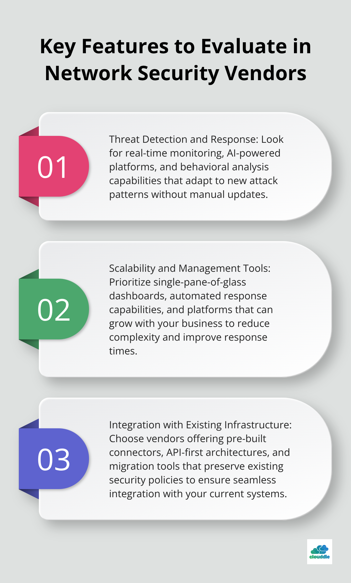 Chart listing three key features to evaluate in network security vendors: threat detection and response, scalability and management tools, and integration with existing infrastructure