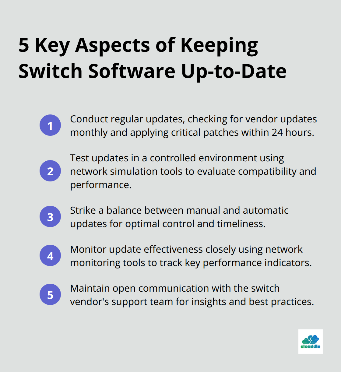 An ordered list of five key aspects for maintaining up-to-date switch software: Regular Updates, Controlled Testing, Balancing Manual and Automatic Updates, Monitoring Effectiveness, and Vendor Communication - network switch security
