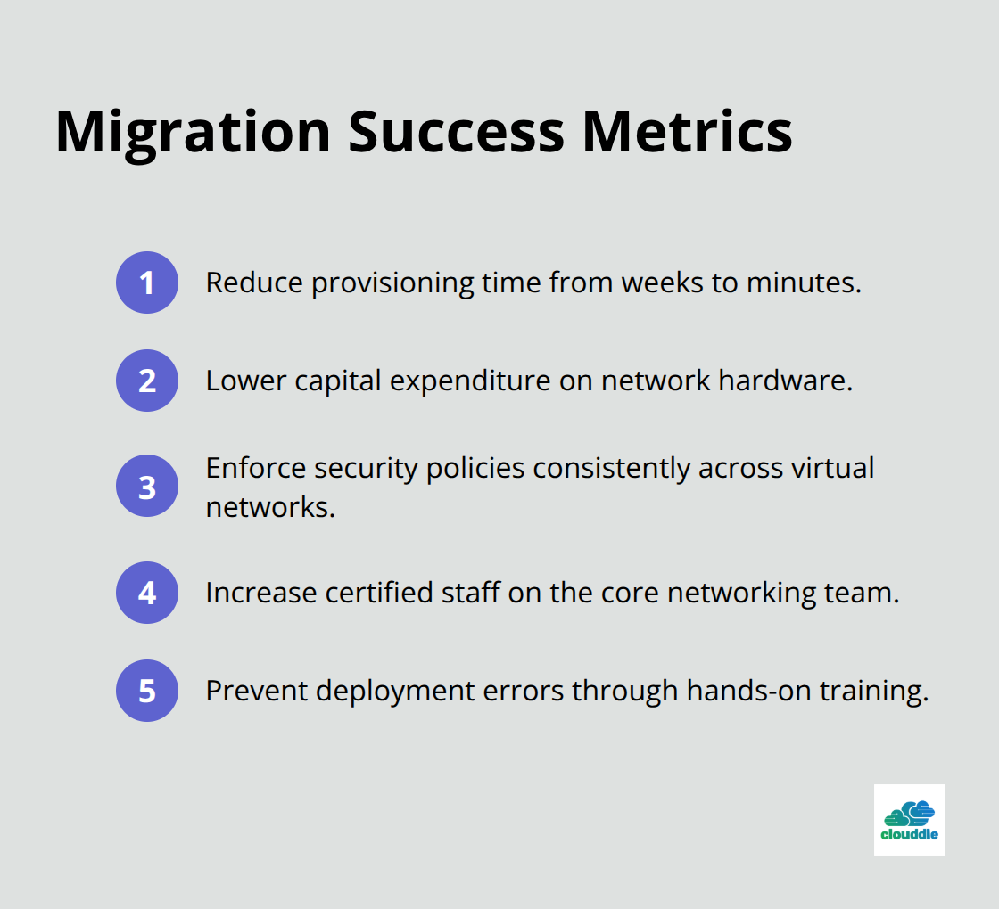 Compact list of key metrics to track during network virtualization migration - network virtualization and cloud computing