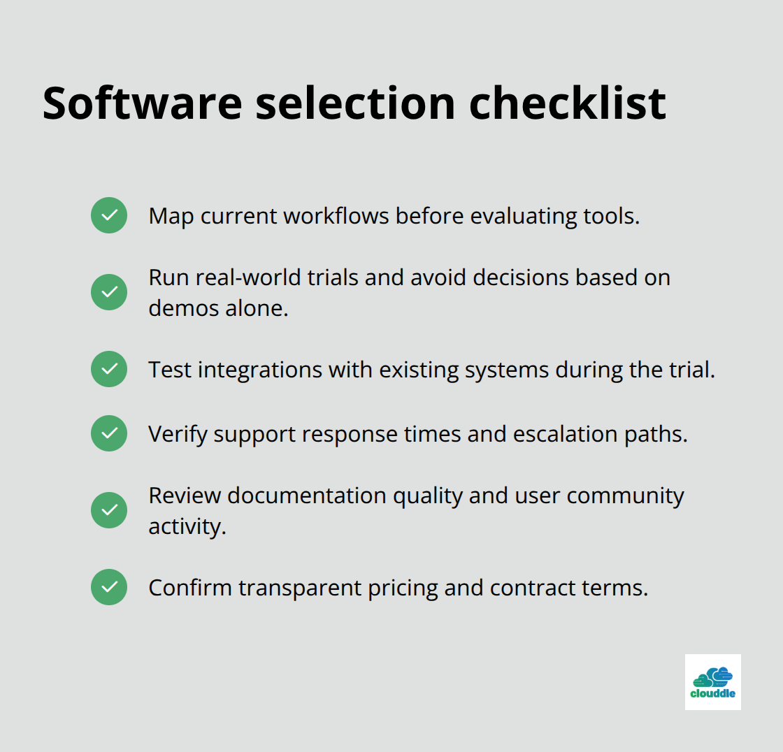 Checklist of steps to choose software that fits your business - out of the box it solutions