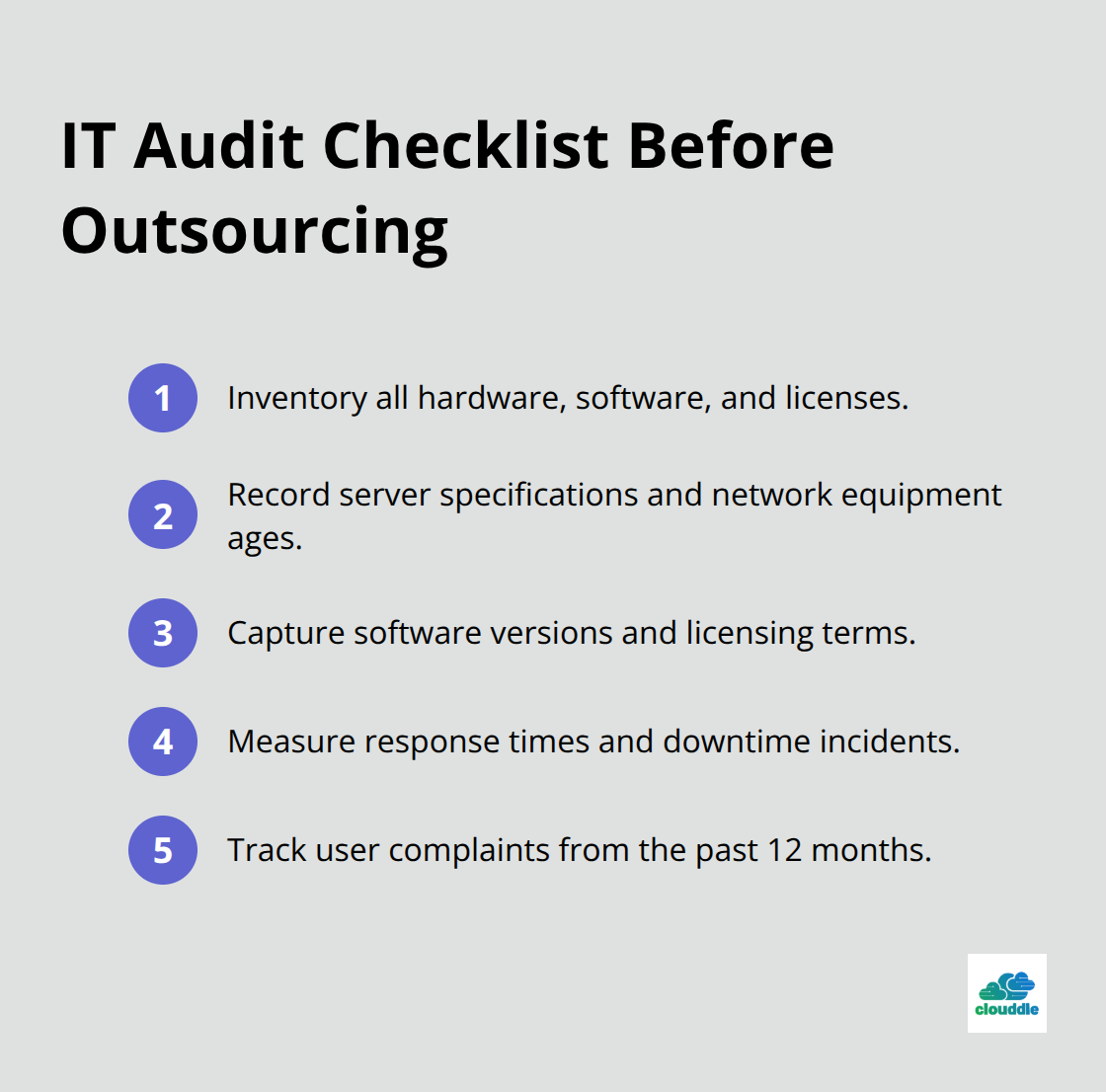Compact checklist to audit your environment before outsourcing IT in the U.S. - outsourced it solutions