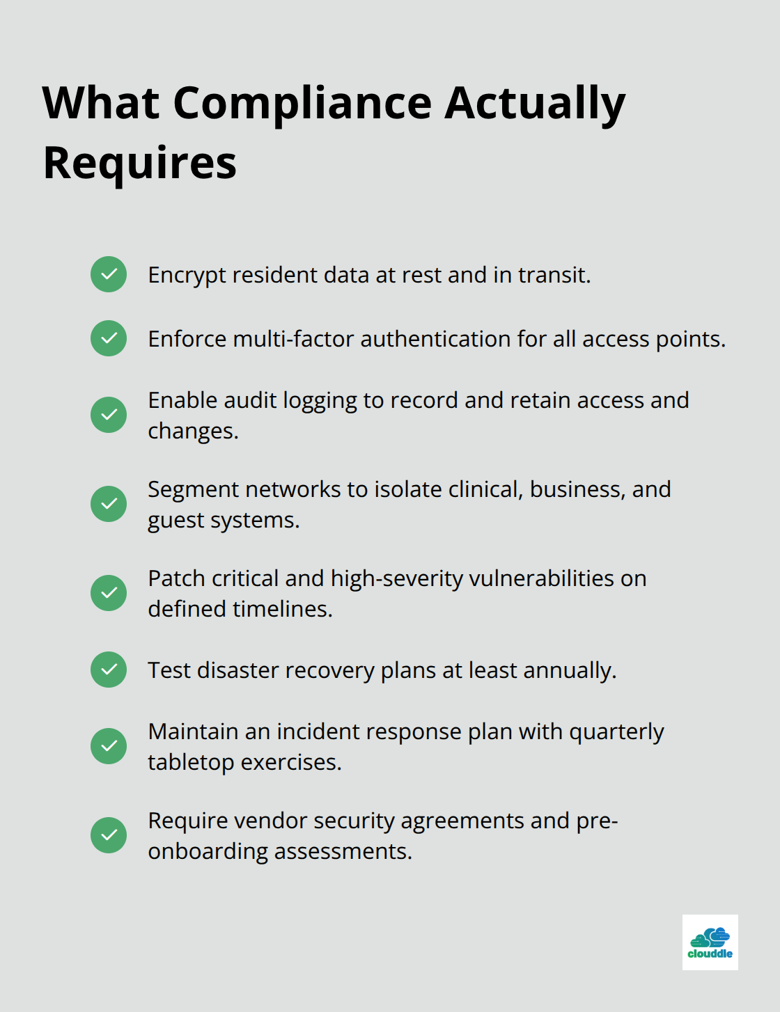 Checklist of essential compliance controls for senior living cybersecurity programs in the United States.