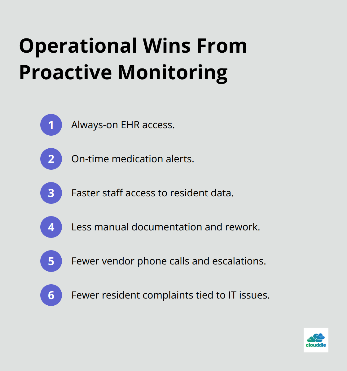 Compact list of immediate operational improvements enabled by proactive managed IT monitoring