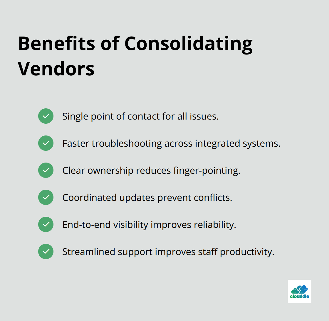 Checkmark list highlighting advantages of using a single managed IT provider for senior living - Senior living managed IT